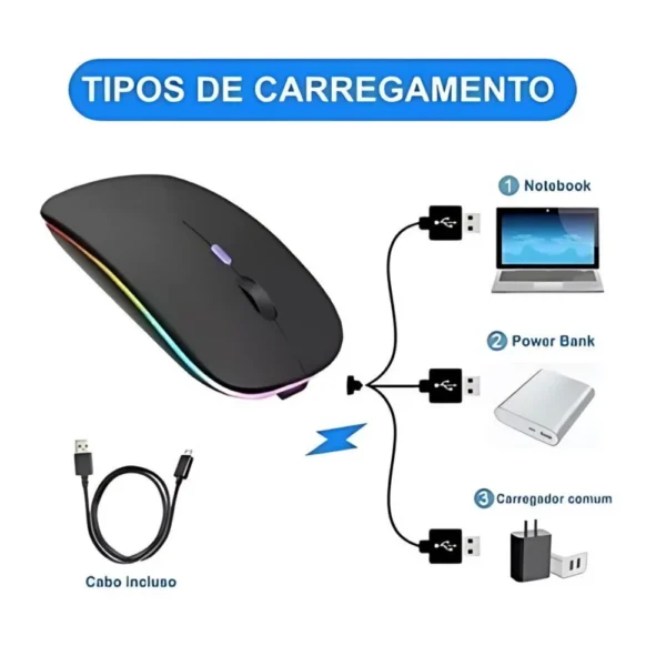 Mouses Wireless Recarregável Led Rgb 2.4 Ghz Sem Fio - Imagem 4